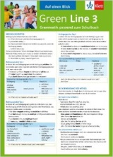 Englisch Greenline. Gymnasium 7. Klasse