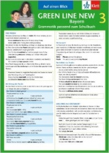 Englisch Greenline. Gymnasium 7. Klasse