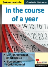 Englisch Kopiervorlagen vom Kohl Verlag